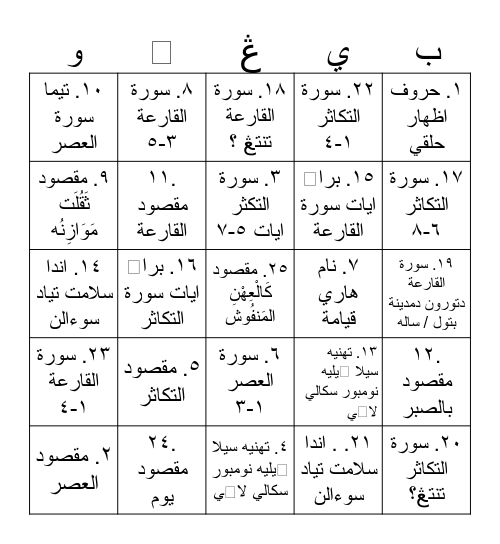 Al Quran Thn 4 Bingo Card