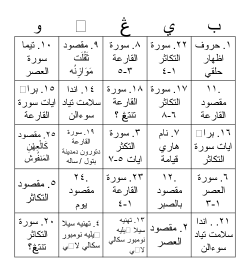 Al Quran Thn 4 Bingo Card