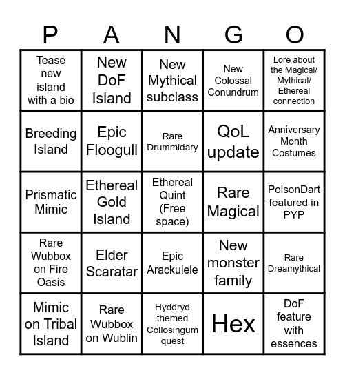 2024 Anniversary Month Prediction Bingo Card