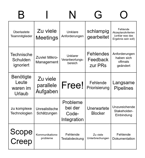 Retro Bingo Card