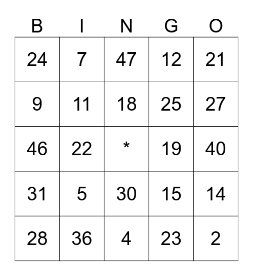 生日party Bingo Card