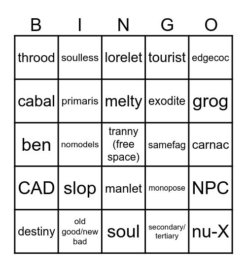 /40kg/ Buzzword Bingo Card