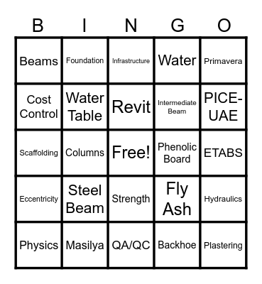 PICE-UAE 12TH ANNIVERSARY!!! Bingo Card