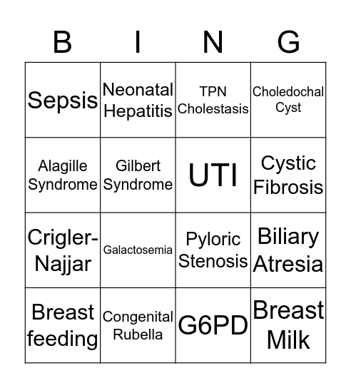 Hyperbilirubinemia Bingo Card