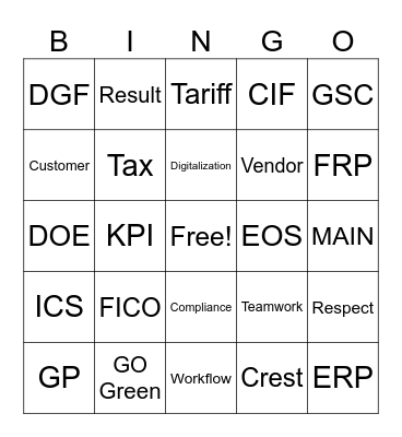 FICO EOS Bingo Card