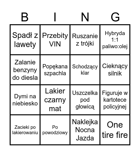 The best of: Samochodowa Chujnia Bingo Card