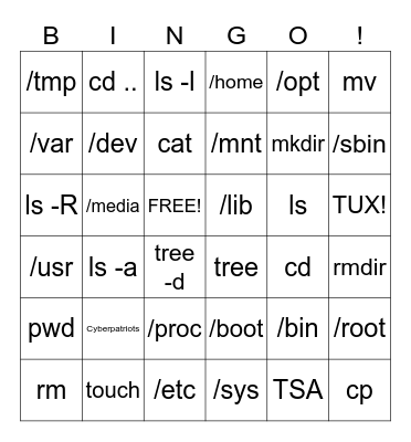 File System Hierarchy & File Management Bingo Card