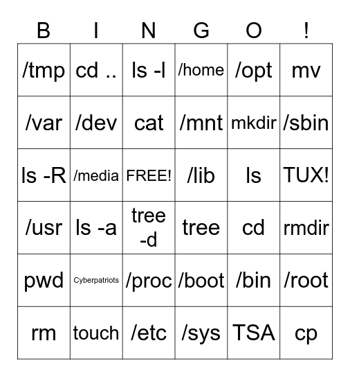 File System Hierarchy & File Management Bingo Card