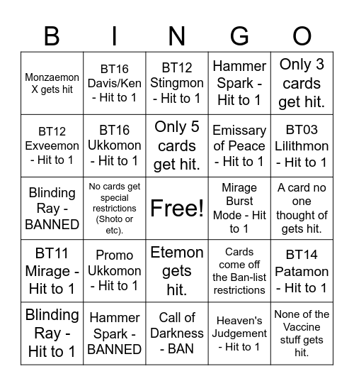 Digimon TCG Banlist August 2024 BINGO Card