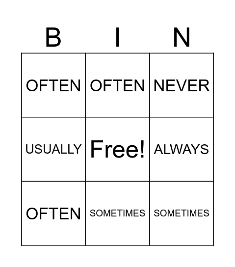 ADVERBS OF FREQUENCY Bingo Card