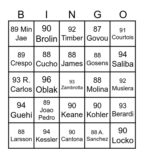 Futties BoB3 2 Bingo Card
