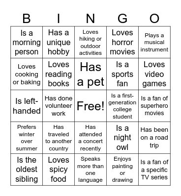 Welcome to AU BINGO Card
