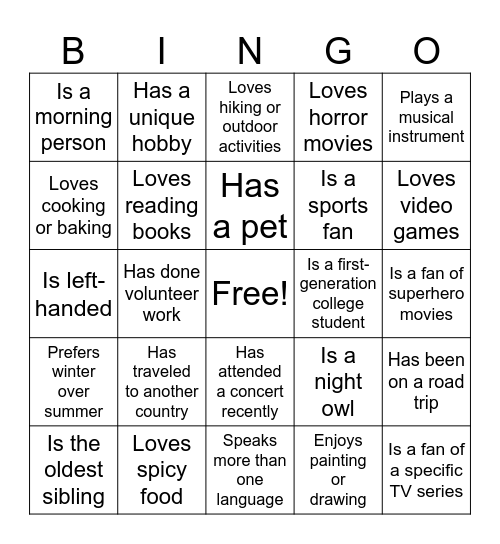 Welcome to AU BINGO Card