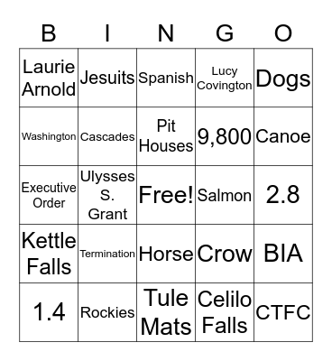 CCT BINGO Card