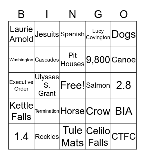 CCT BINGO Card