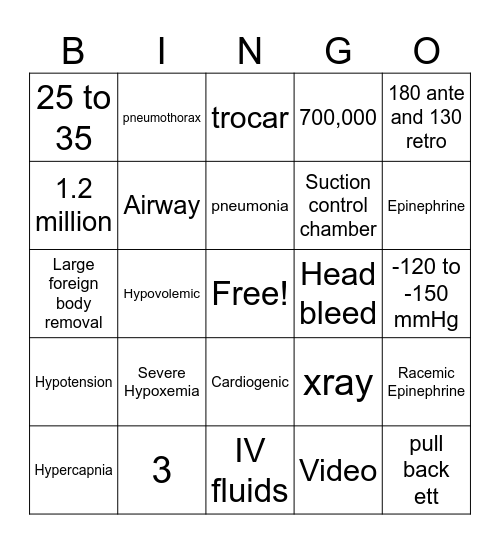 RC 140 Midterm Bingo Card