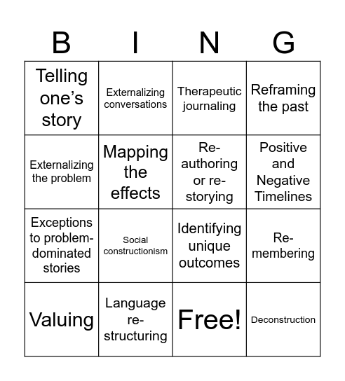 Narrative Therapy Bingo Card