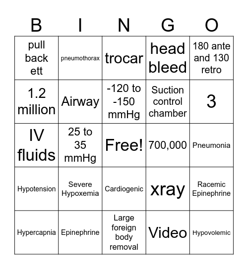 RC 140 Midterm Bingo Card