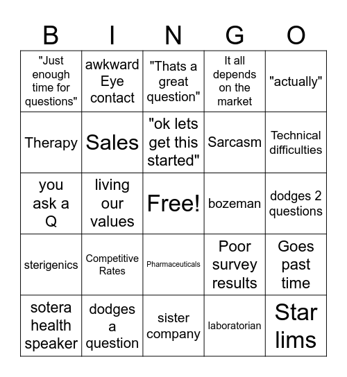 Q 2 townhall Bingo Card