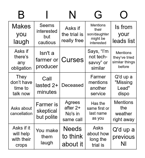 Farmer Bingo v3.0 Bingo Card