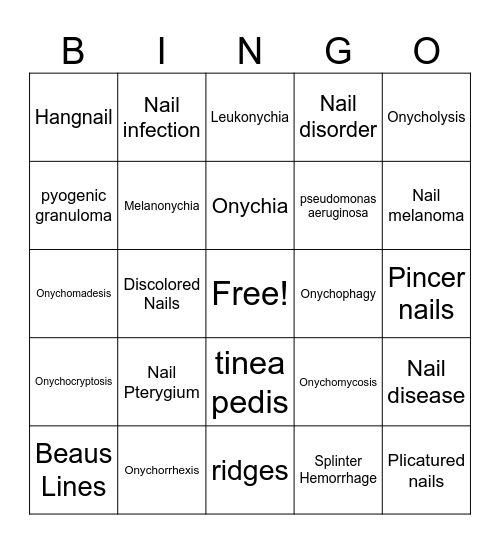 Nail D+D Bingo Card