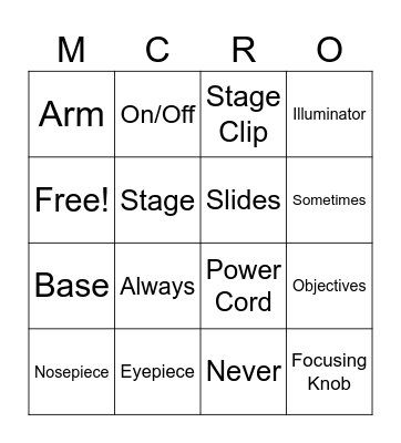 Microscope Parts Bingo Card