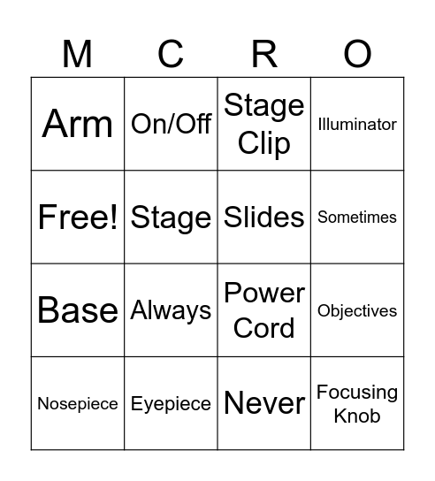 Microscope Parts Bingo Card