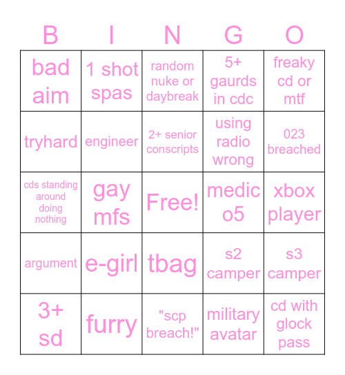 scp:rp bingo Card