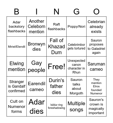 Rings of Power Season 2 Bingo Card