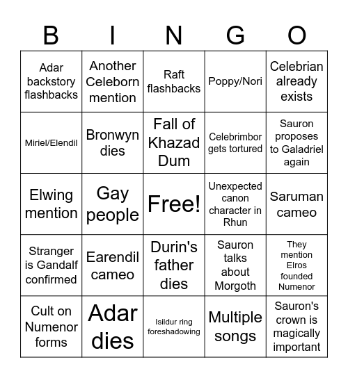 Rings of Power Season 2 Bingo Card