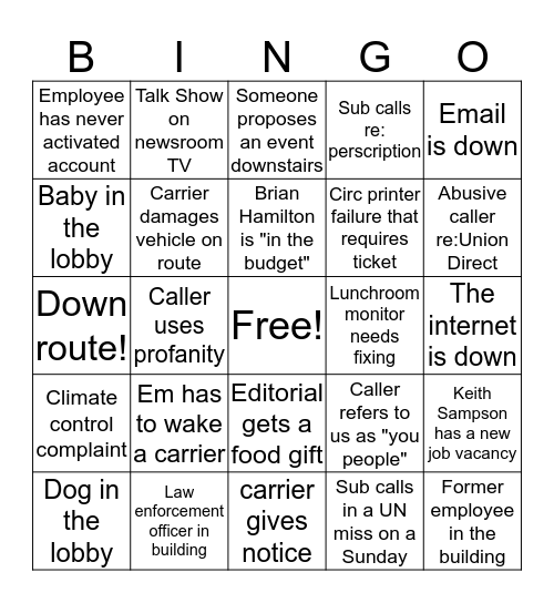 Circulation Bingo Card