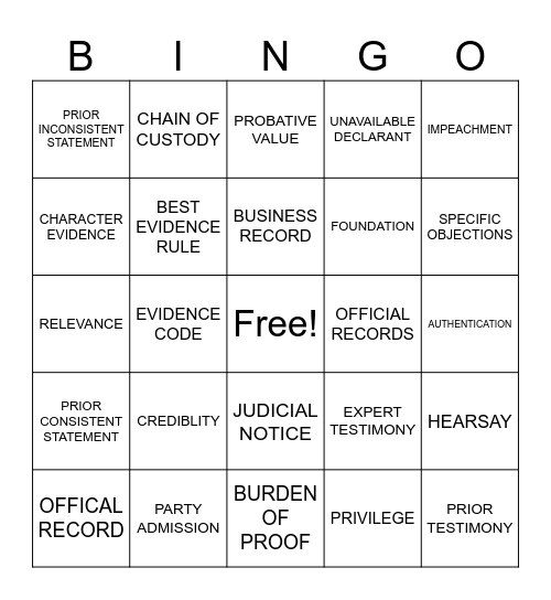 EVIDENCE BINGO Card