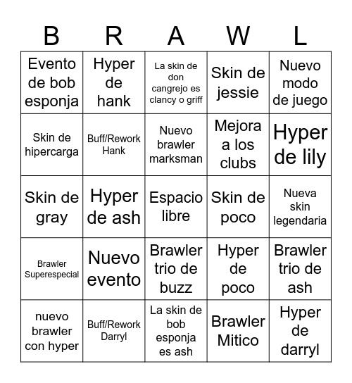 Brawl talk 24/08/24 Bingo Card