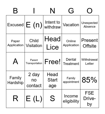 ERSEA Bingo Card