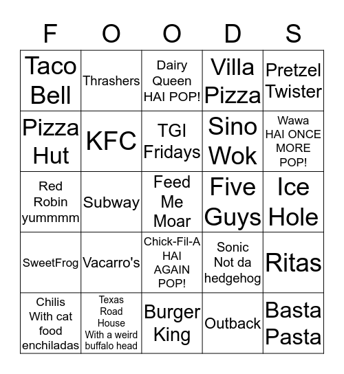 Resturaunts Bingo Card