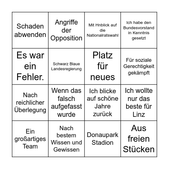 Klaus Luger Rücktritt Bullsit Bingo Card