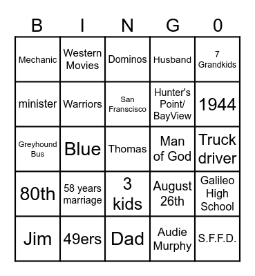 Jim's 80th Birthday Celebration Bingo Card