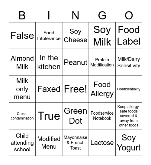 Food Allergies & ICPs Bingo Card