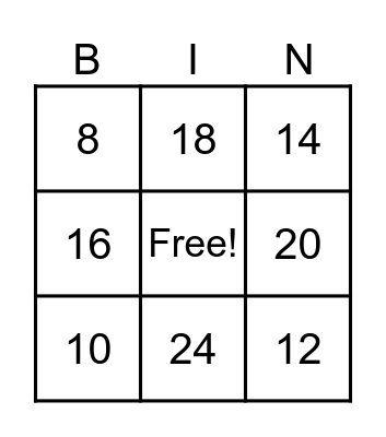 Multiplication Bingo Card