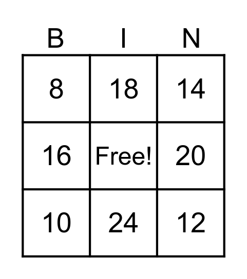 Multiplication Bingo Card