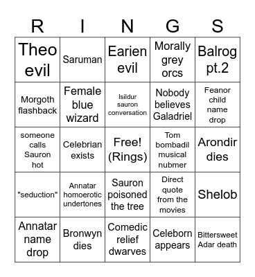 Rings of Power Bingo Card