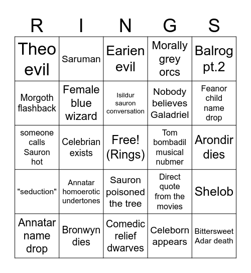 Rings of Power Bingo Card