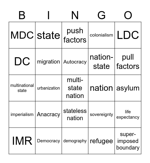 IS Bingo Card