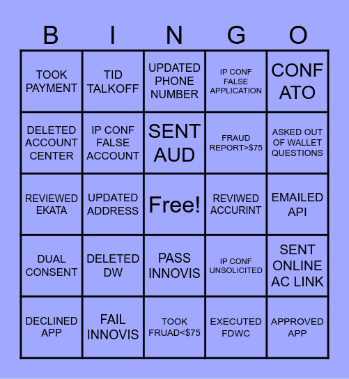 BREAD Bingo Card