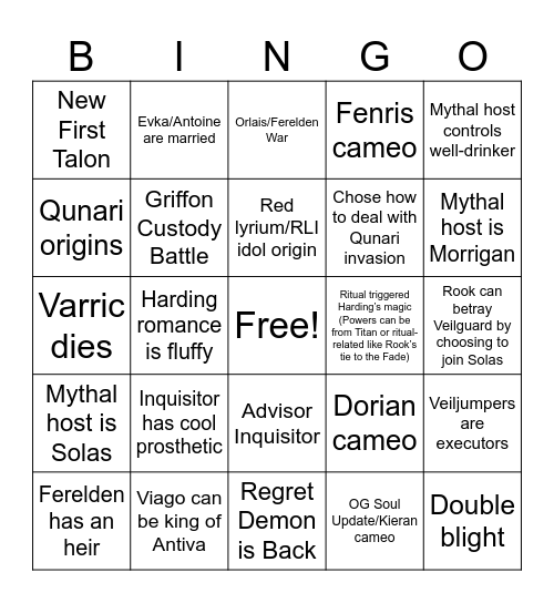 Dragon Age: Veilguard Bingo Card