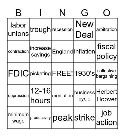 Economic Challenges Bingo Card