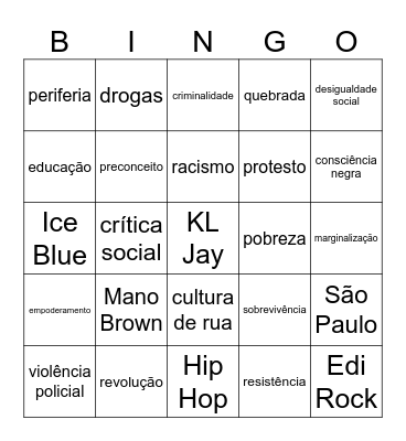 Racionais MC´s Bingo Card