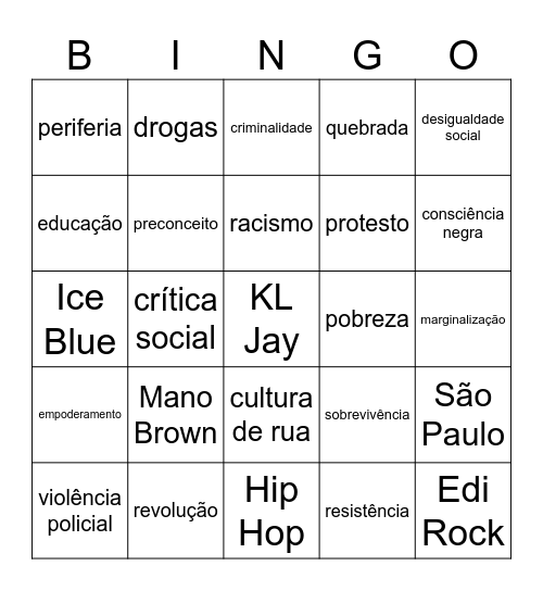 Racionais MC´s Bingo Card