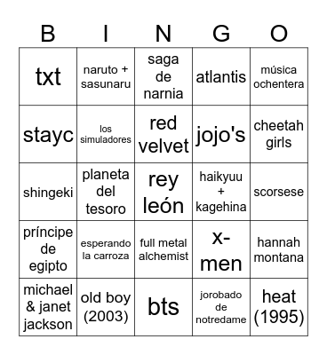 how many interests/likes we share Bingo Card