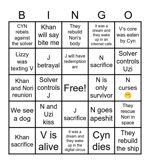 Episode 8 theories murder drones Bingo Card